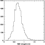 \begin{figure}
\par\includegraphics[width=7.8cm]{3384fig2.eps}\end{figure}