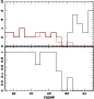 \begin{figure}
\par\includegraphics[width=7.4cm]{3384fig5.eps}\end{figure}