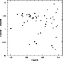 \begin{figure}
\par\includegraphics[width=8cm,clip]{3384fig6.eps}\end{figure}