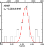 \begin{figure}
\par\includegraphics[width=7.6cm]{3384fig7.eps}\end{figure}