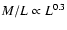 ${\it M/L} \propto L^{0.3}$