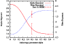 \begin{figure}
\par\includegraphics[width=8.1cm,clip]{4144fig1CMJN.eps}
\end{figure}