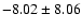 $-8.02 \pm 8.06$