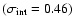 $(\sigma_{\rm int} = 0.46)$