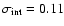 $\sigma_{\rm int} = 0.11$