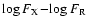 $\log F_{\rm X}\!-\!\log F_{\rm R}$