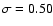$\sigma = 0.50$