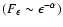 $(F_{\epsilon} \sim \epsilon^{-\alpha})$