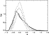 \begin{figure}
\par\includegraphics[angle=90,width=8.6cm,clip]{4812fig3.eps}\end{figure}
