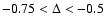 $-0.75 < \Delta < -0.5$