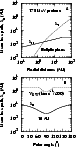 \begin{figure}
\par\includegraphics[width=6.7cm,clip]{4936fig2A.eps}\par\includegraphics[width=6.7cm,clip]{4936fig2B.eps}
\end{figure}