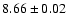$8.66\pm0.02$