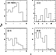 \begin{figure}\par\includegraphics[width=7.2cm,clip]{5243fig2.ps} \end{figure}