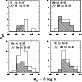 \begin{figure}\par\includegraphics[width=7.2cm,clip]{5243fig3.ps} \end{figure}