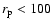 $r_{\rm p} < 100$