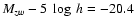 $M_{zw} - 5~\log~{h} = -20.4$