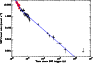 \begin{figure}
\par\includegraphics[width=8.1cm,clip]{5283Fig1.ps} \end{figure}