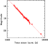 \begin{figure}
\par\includegraphics[width=8.4cm,clip]{5283Fig5.ps} \end{figure}