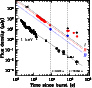\begin{figure}
\par\includegraphics[width=8cm,clip]{5283Fig6.ps} \end{figure}