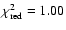 $\chi^2_{\rm red}=1.00$