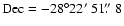 ${\rm Dec} =-28^{\circ} 22\hbox{$^\prime$ }51\hbox{$.\!\!^{\prime\prime}$ }8$