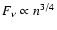 $F_\nu \propto n^{3/4}$