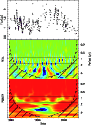 \begin{figure}
\par\includegraphics[width=8cm,clip]{hk215_fig1CMJN.eps}
\end{figure}