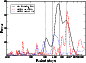 \begin{figure}
\par\includegraphics[clip, width=7.5cm]{hk215_fig2}
\end{figure}