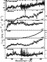 \begin{figure}
\par\includegraphics[width=8.4cm,clip]{0269f001.ps} %
\end{figure}