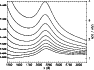 \begin{figure}
\par\includegraphics[angle=270,width=8.2cm,clip]{0269f003.ps}
\end{figure}