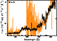 \begin{figure}
\par\includegraphics[angle=270,width=7.05cm,clip]{atlas/0269f014.cps} \end{figure}