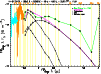 \begin{figure}
\par\includegraphics[angle=270,width=8.8cm,clip]{sed/0269fg25.cps} \end{figure}