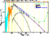 \begin{figure}
\par\includegraphics[angle=270,width=8.8cm,clip]{sed/0269fg27.cps} \end{figure}