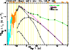 \begin{figure}
\par\includegraphics[angle=270,width=8.8cm,clip]{sed/0269fg30.cps} \end{figure}