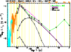 \begin{figure}
\par\includegraphics[angle=270,width=8.8cm,clip]{sed/0269fg31.cps} \end{figure}