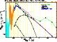 \begin{figure}
\par\includegraphics[angle=270,width=7.2cm,clip]{sed/0269fg33.cps}
\end{figure}