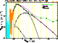 \begin{figure}
\par\includegraphics[angle=270,width=7.2cm,clip]{sed/0269fg35.cps}
\end{figure}