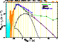 \begin{figure}
\par\includegraphics[angle=270,width=7.2cm,clip]{sed/0269fg38.cps} \end{figure}