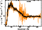 \begin{figure}
\par\includegraphics[angle=270,width=7.2cm,clip]{atlas/0269f049.cps} \end{figure}