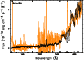 \begin{figure}
\par\includegraphics[angle=270,width=7.2cm,clip]{atlas/0269f075.cps} \end{figure}