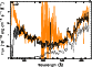 \begin{figure}
\par\includegraphics[angle=270,width=7.2cm,clip]{atlas/0269f094.cps}
\end{figure}