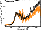 \begin{figure}
\par\includegraphics[angle=270,width=7.2cm,clip]{atlas/0269f107.cps}
\end{figure}
