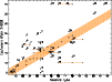 \begin{figure}
\par\includegraphics[angle=270,width=8.8cm,clip]{0269f0d1.ps} %
\end{figure}