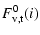 $\displaystyle {F}_{\rm v,t}^{0}(i)$