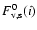 ${F}_{\rm v,s}^{0}(i)$