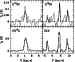 \begin{figure}
\par\includegraphics[width=6.5cm,clip]{0294fig7.eps}
\end{figure}