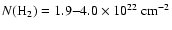 $N(\ensuremath{{\rm H_2}} ) = 1.9 {-} 4.0 \times 10^{22}~ {\ensuremath{{\rm cm^{-2}}} }$