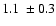 $1.1~\pm0.3$