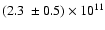 $(2.3~\pm 0.5)\times 10^{11}$