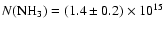 $N(\ensuremath{{\rm NH_3}} ) = (1.4 \pm
0.2) \times 10^{15}$